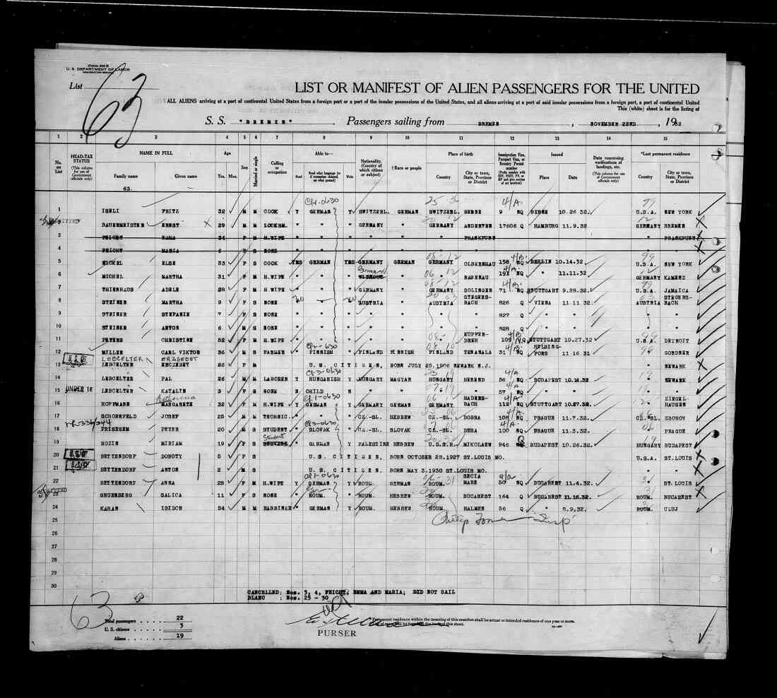 Passagierliste des Schiffes S.S. Bremen der Norddeutschen Lloyd in Bremen, mit Martha, Stefanie und Anton Steiner aus Stegersbach im Jahr 1932