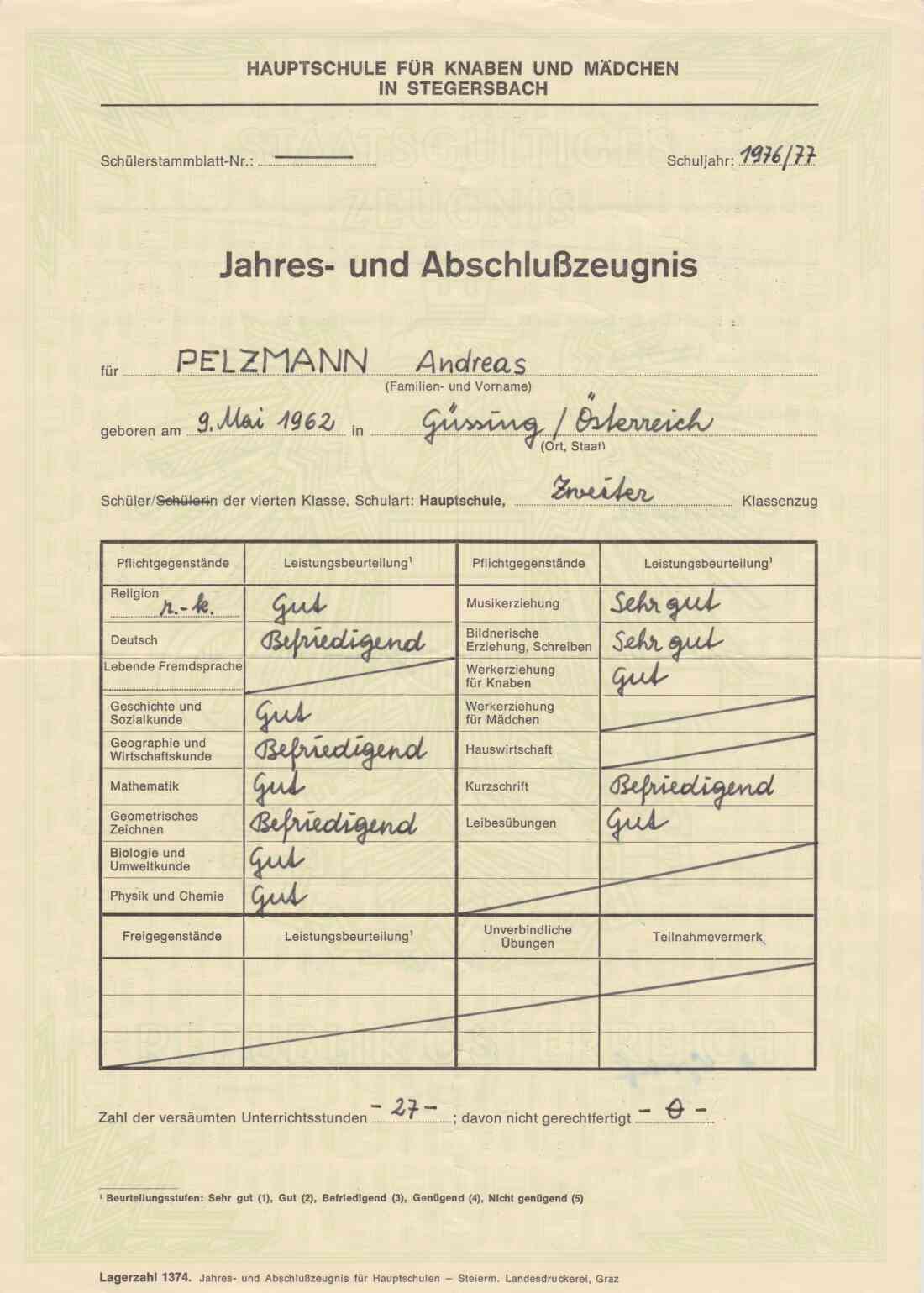 Abschlußzeugnis der Hauptschule von Andreas Pelzmann, Vorderseite