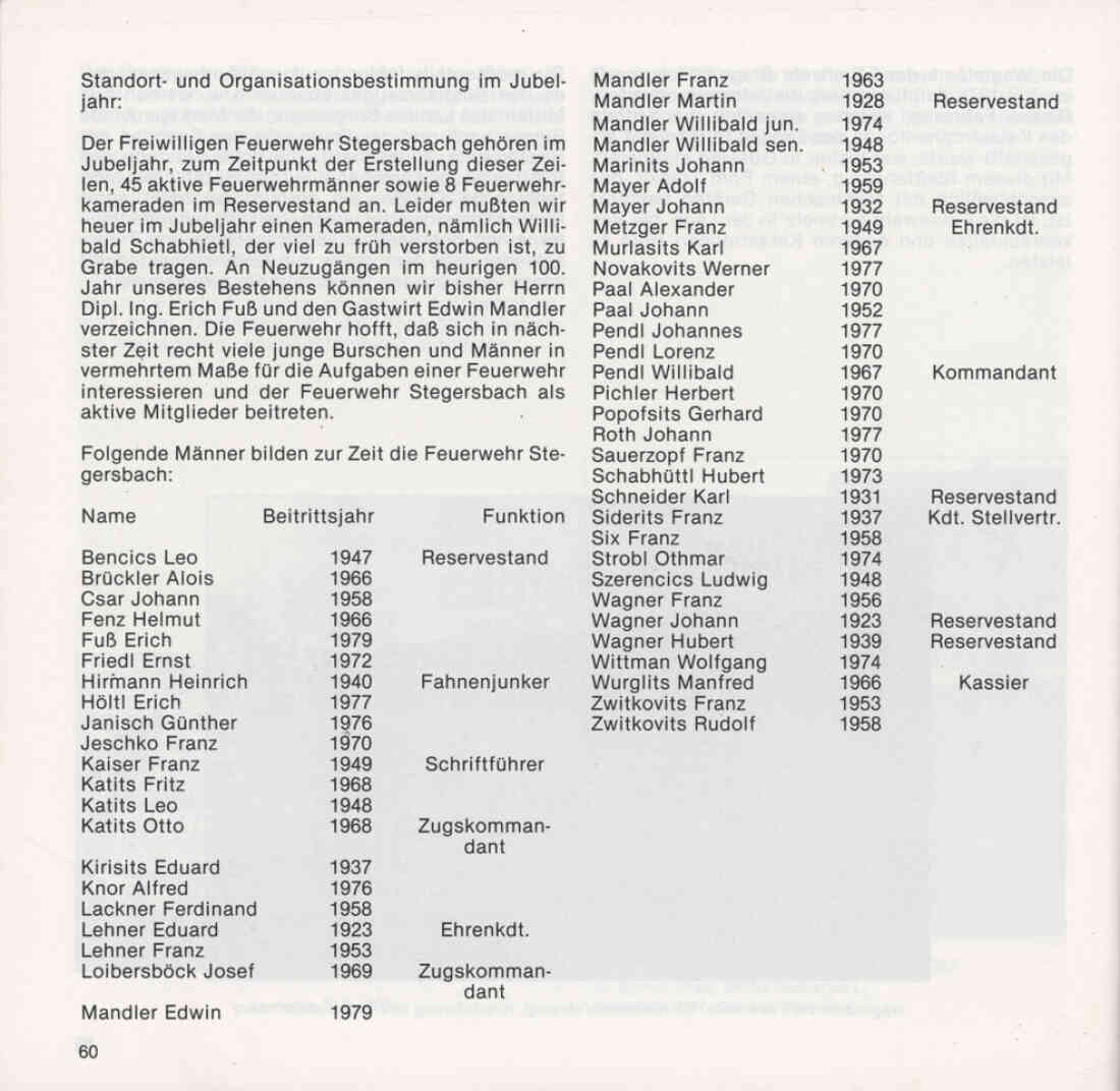 Freiwillige Feuerwehr Stegersbach 100 Jahre 1879 - 1979 Broschüre Seite 60