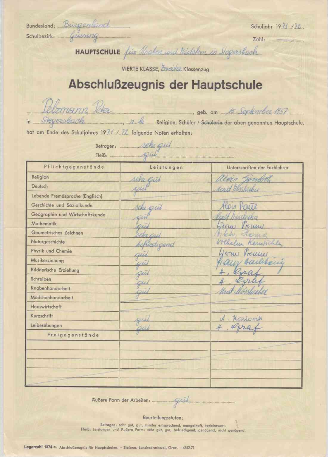 Abschlußzeugnis der Hauptschule von Peter Pelzmann