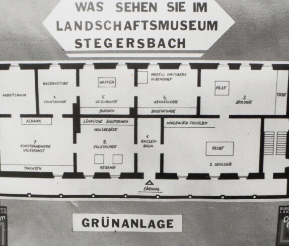 Ehemaliges Südburgenländisches Landschaftsmuseum am Sparkassenplatz 2, Austellungsraumplan