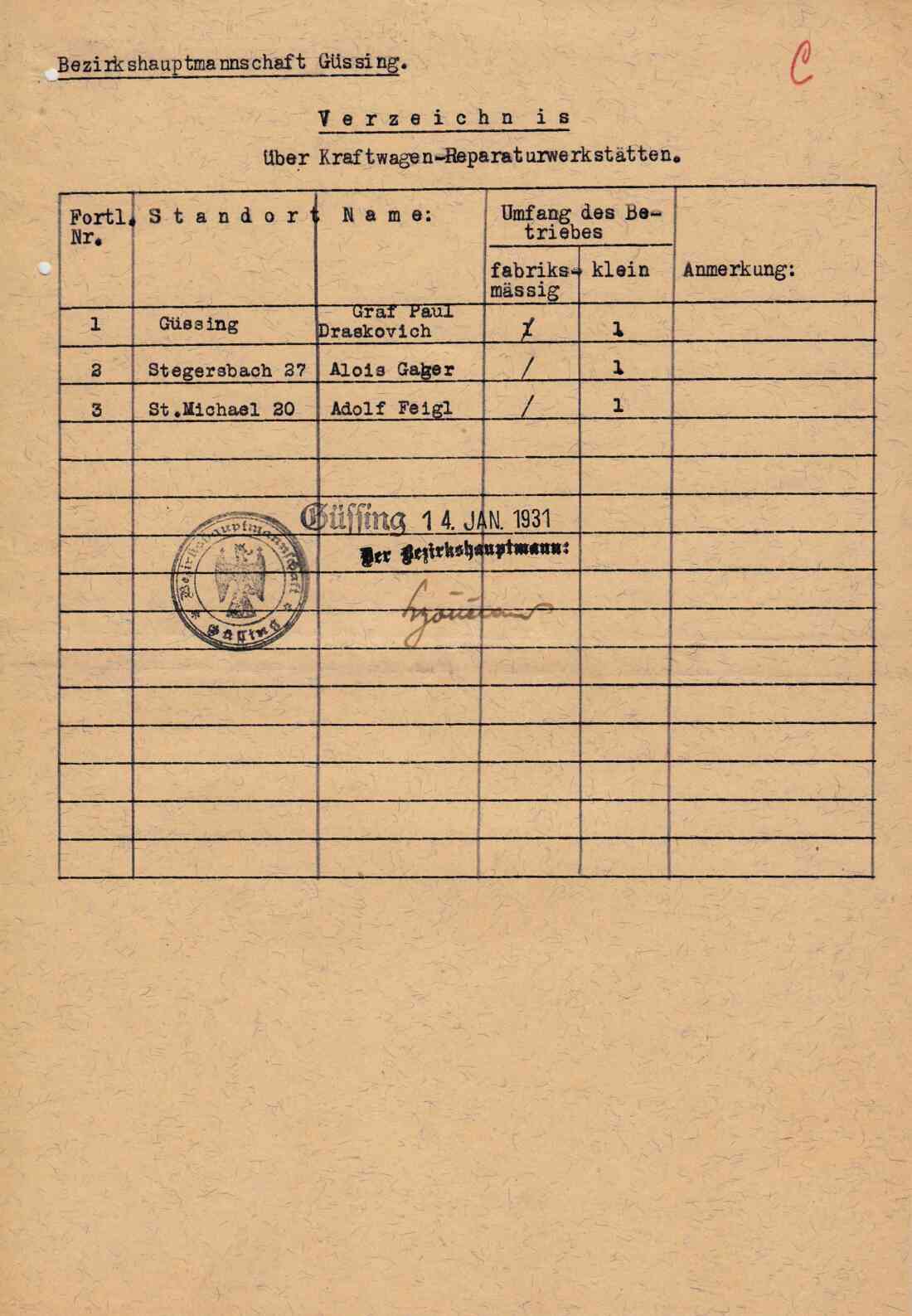 Verzeichnis über Kraftwagen Reparaturwerkstätten der Bezirkshauptmannschaft Güssing vom 14. Jänner 1931